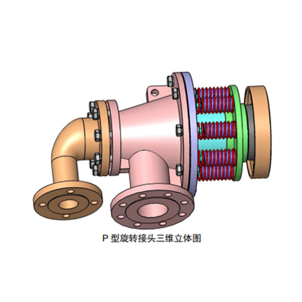 PTS高速紙機專用旋轉(zhuǎn)接頭